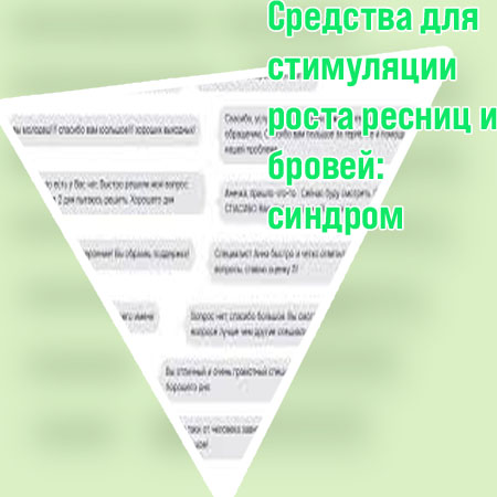 Опыт применения средств для роста ресниц